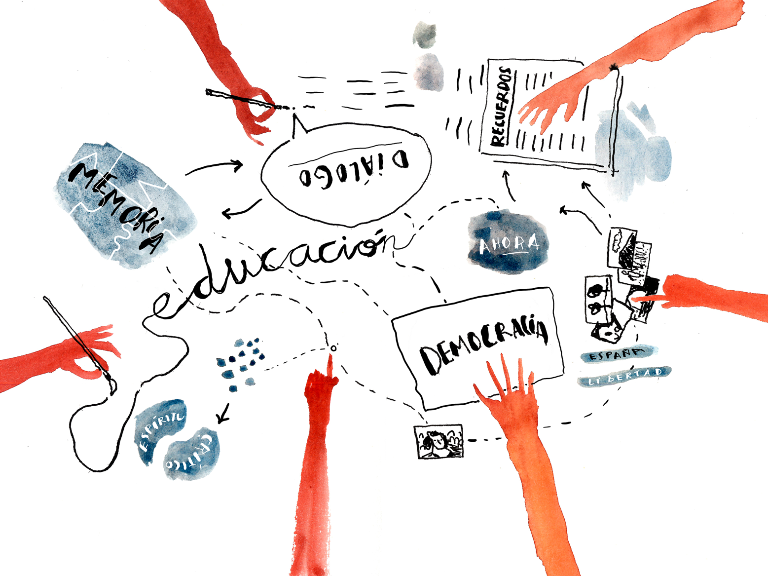 Acto Educación y memoria
